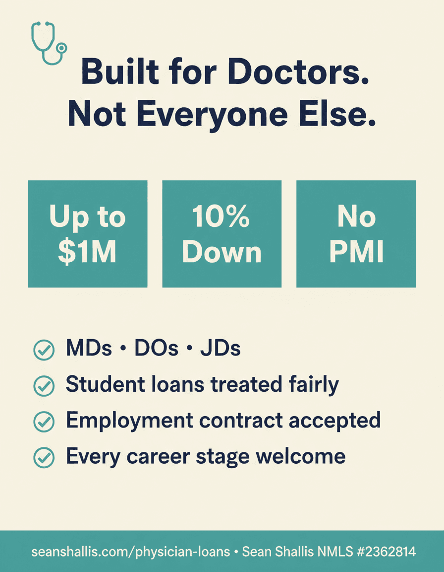 Built for Doctors — Up to $1M, 10% Down, No PMI